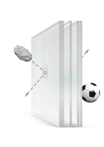 triplo vetro serramenti in pvc