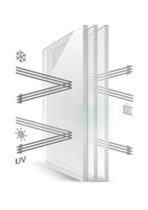 vetro serramenti in pvc